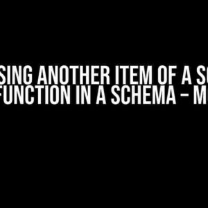 Accessing Another Item Of a Schema From A Function In A Schema – Mongoose